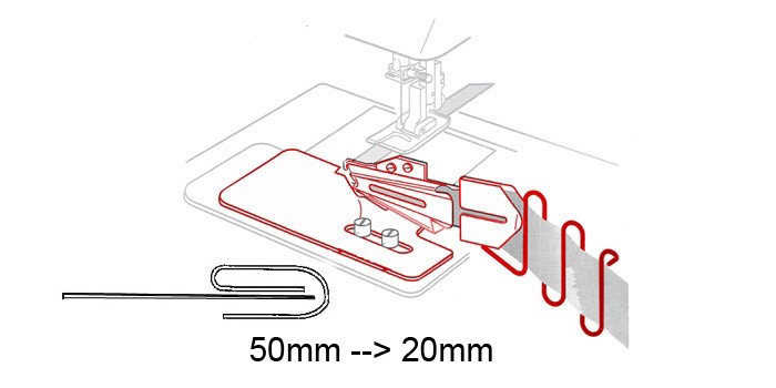 Kantimisseade kolmeks keerav 50mm>20mm